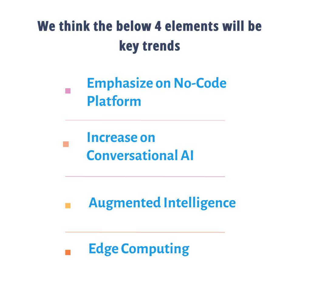 IA Trends